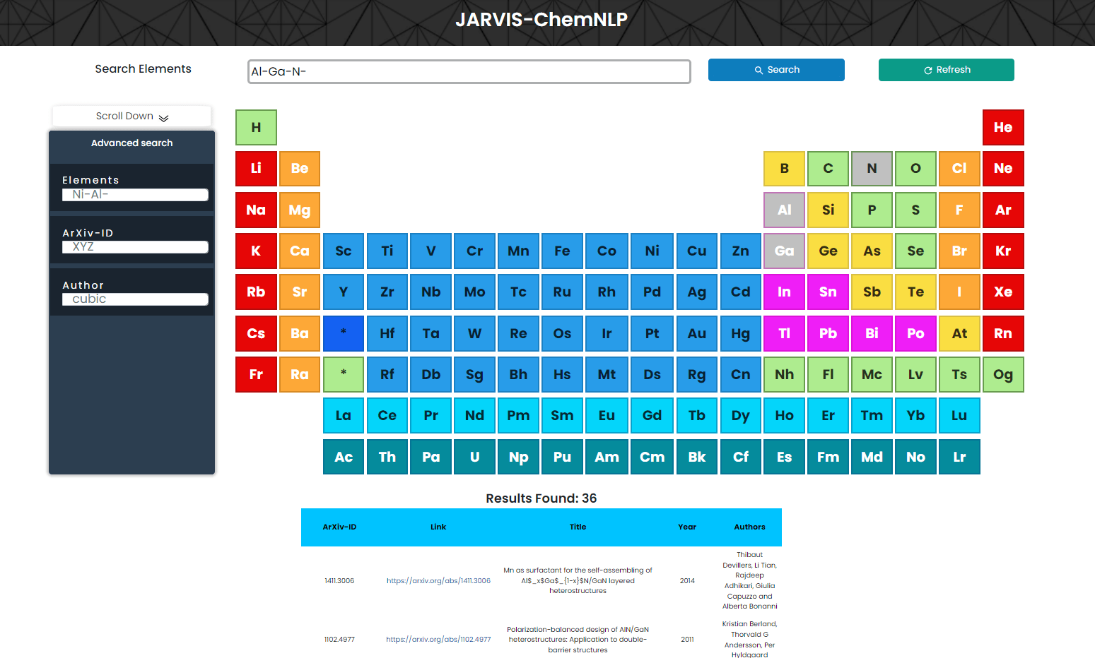 JARVIS-ChemNLP