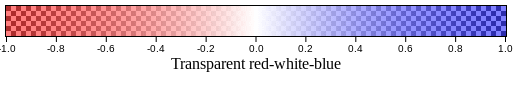 Transparent red-white-blue