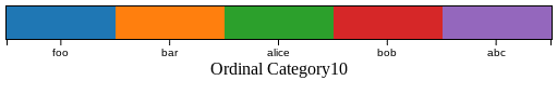 Ordinal Category10