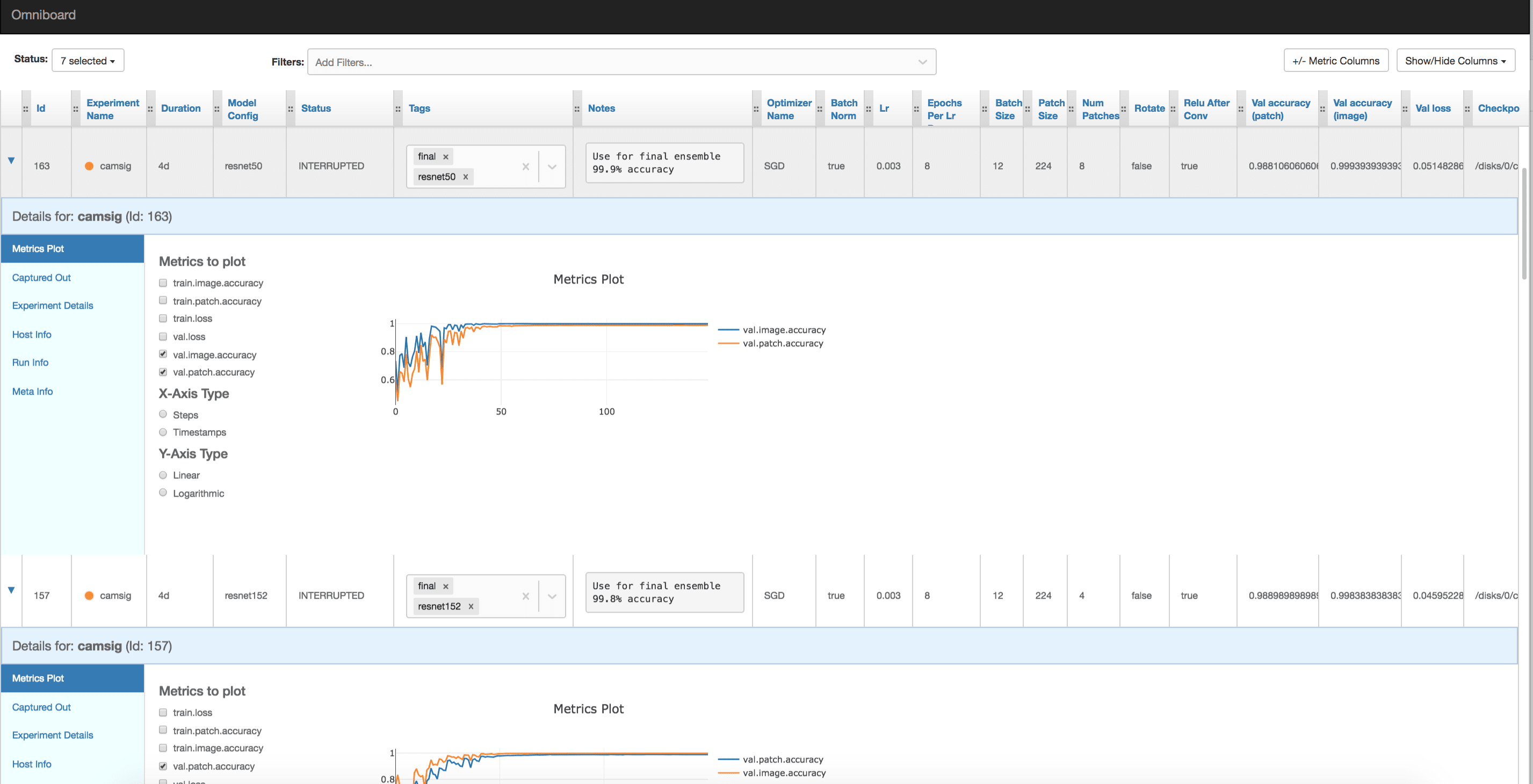 Metrics Graphs