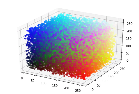 colormap-3d.png