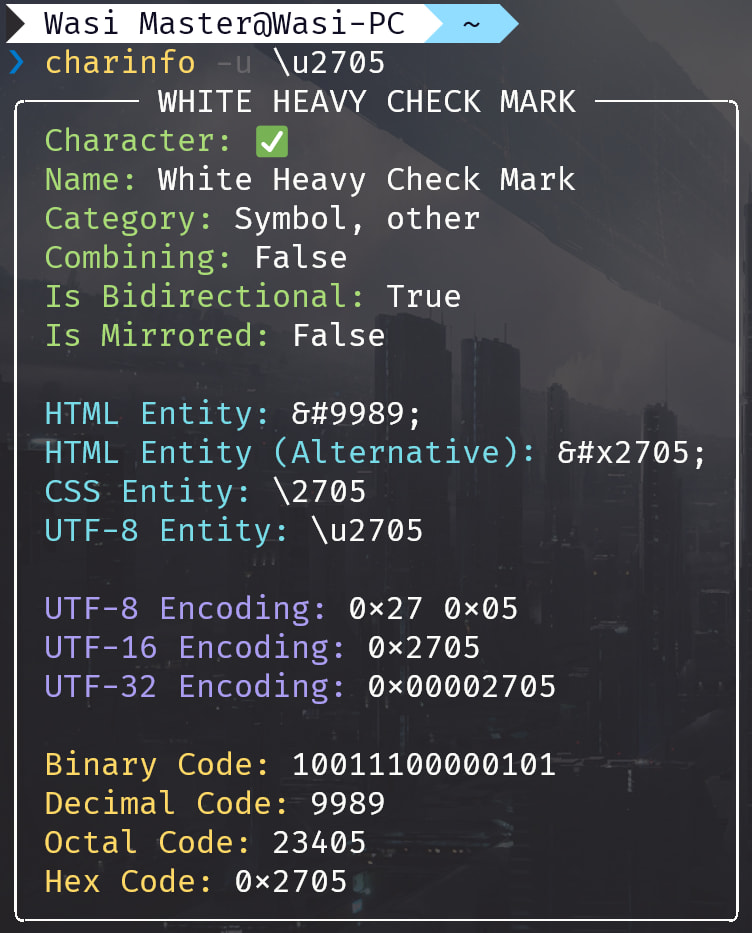 Passing the unicode codepoint of the character