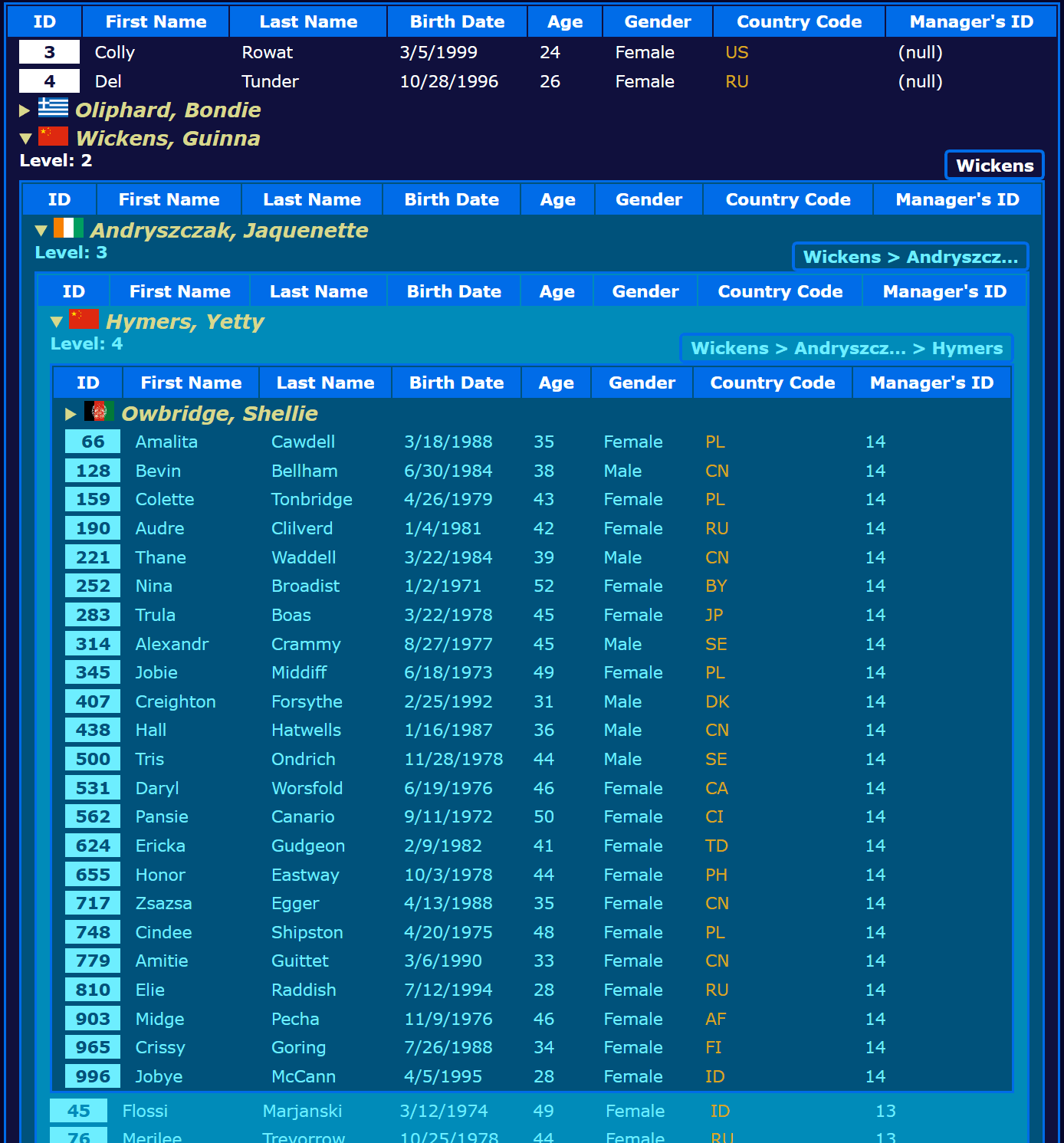 svelte-htable example