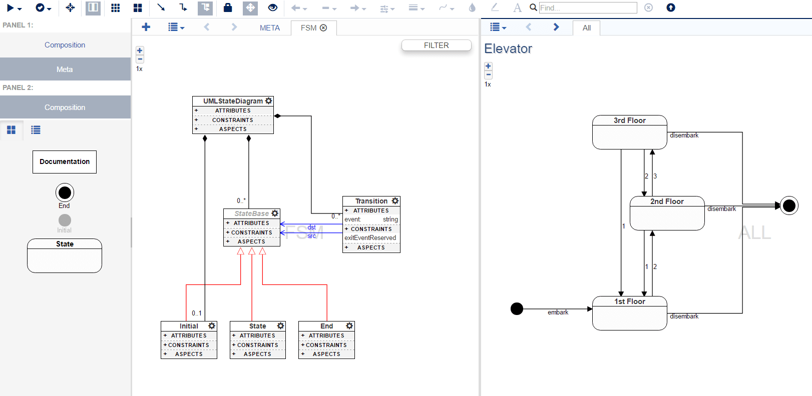 Finite-state-machine