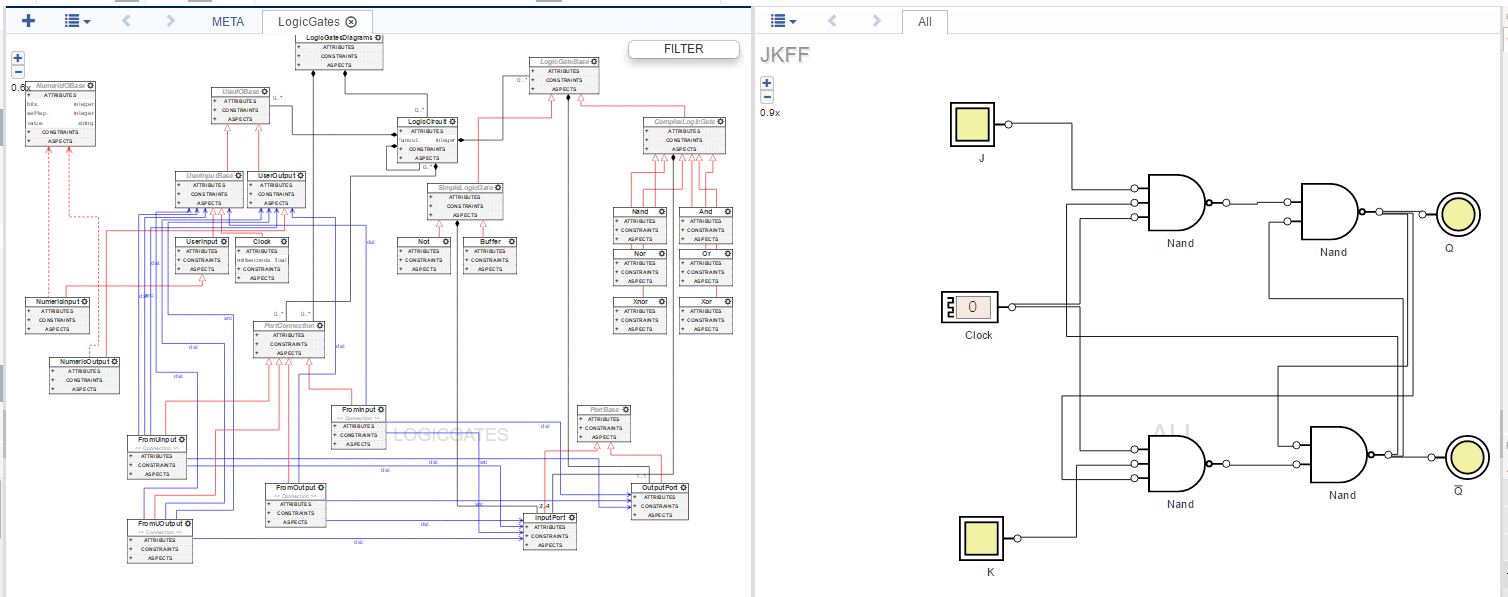 Logic-gates