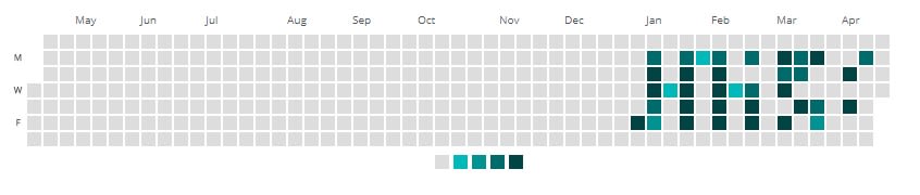 heatmap calendar