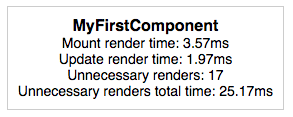 https://github.com/williamcabrera4/react-render-perf/blob/master/images/uiReport.png