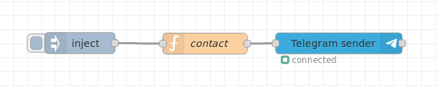 Send Contact Flow Alt text