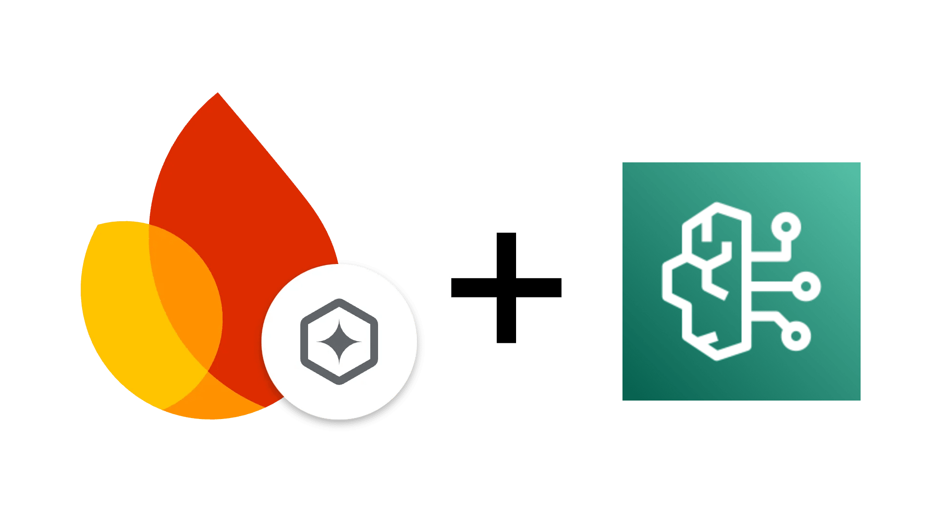 Firebase Genkit + AWS Bedrock