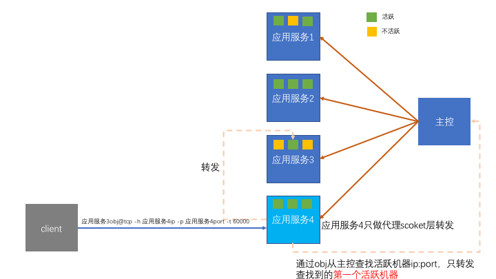 Tars.js