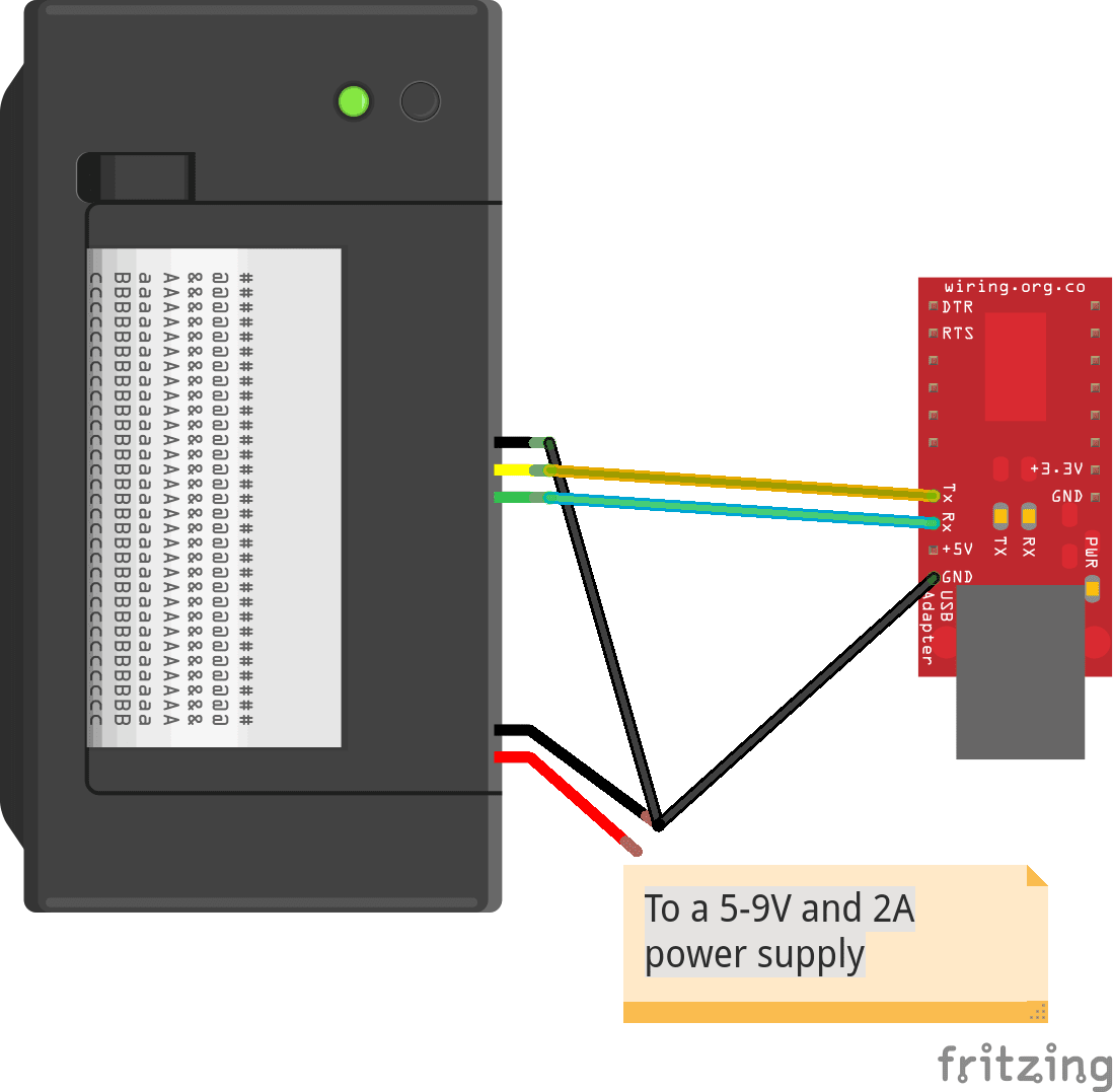 schematics