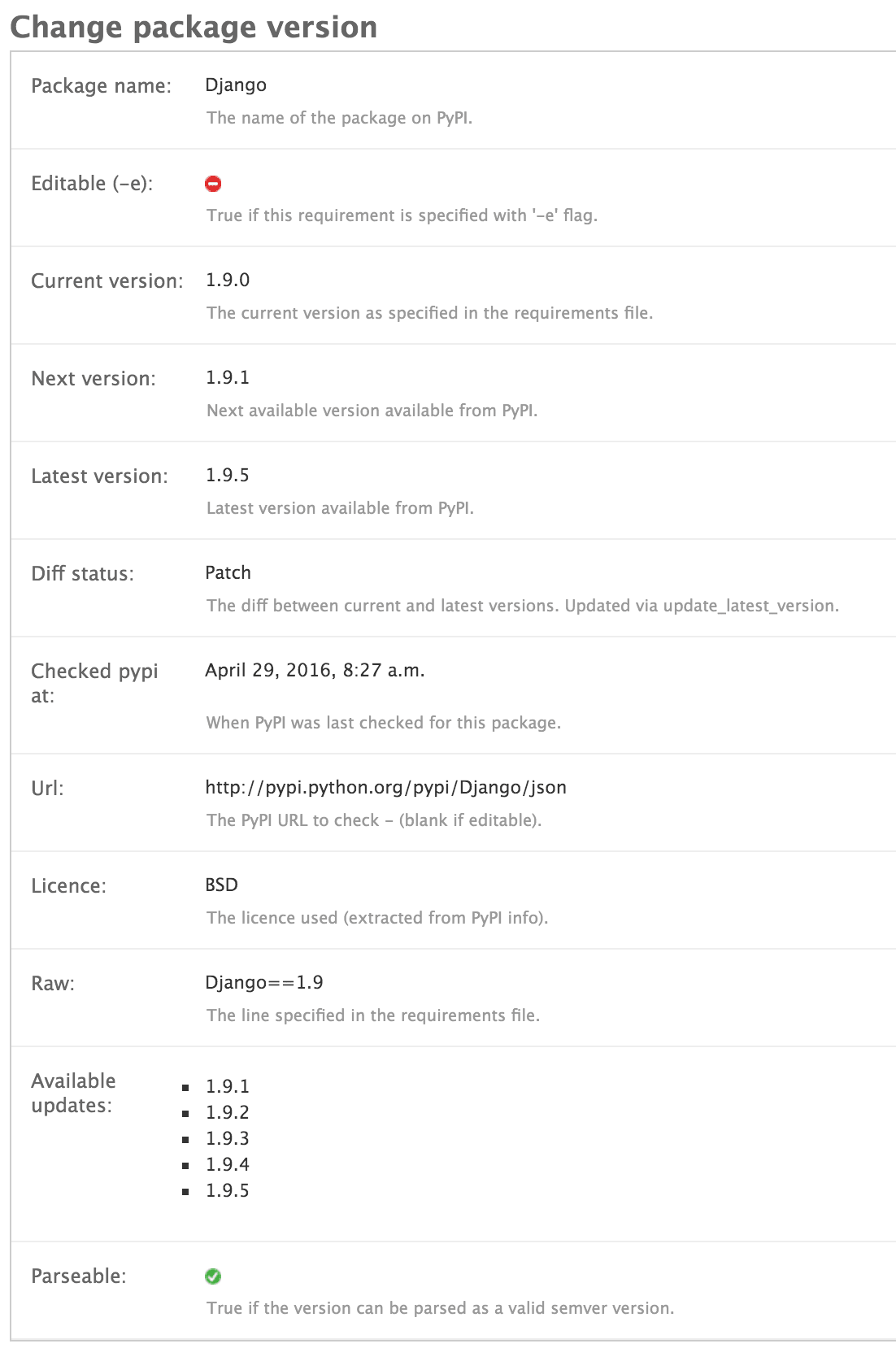 Screenshot of Django package details