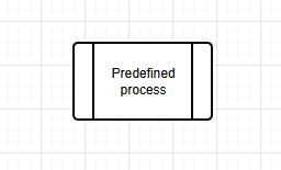 Predefined process symbol