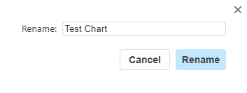 Rename flowchart dialog