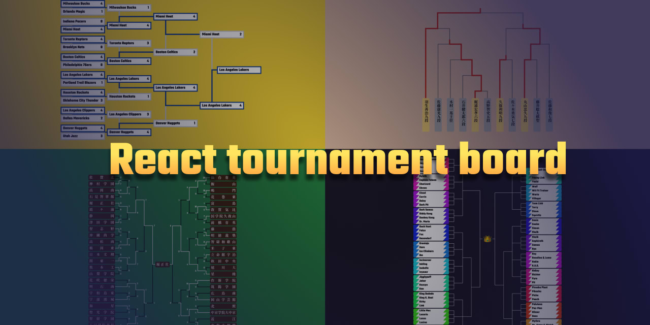 React tournament board