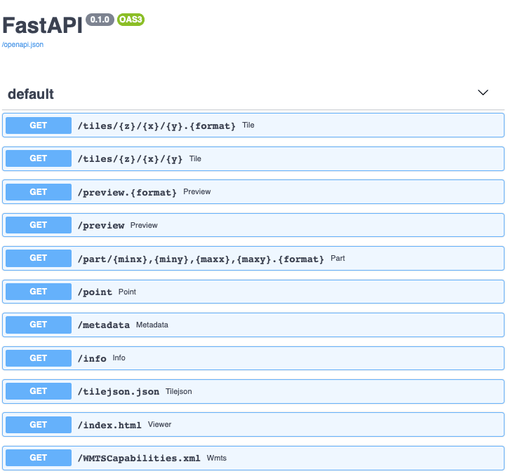 API documentation