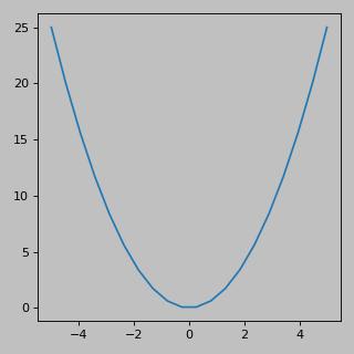 example02_config_figure