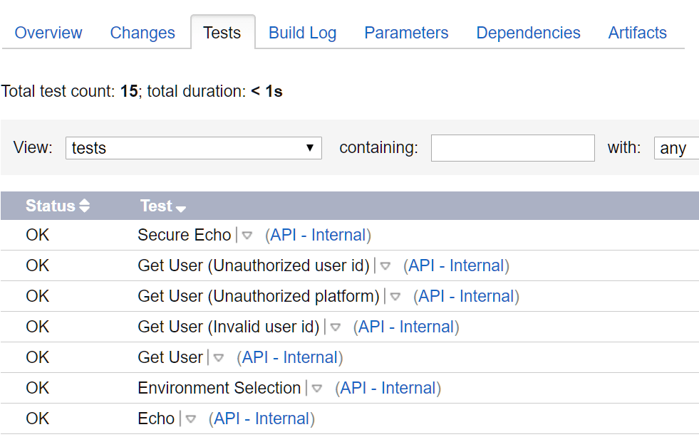 TeamCity Tests View