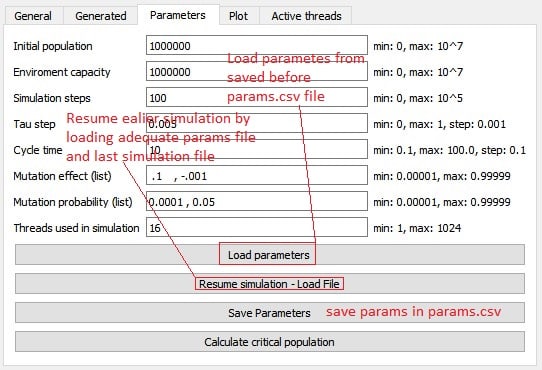 parameters