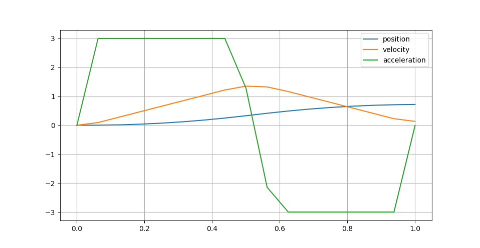 2022-03-30-172206_1920x1080_scrot