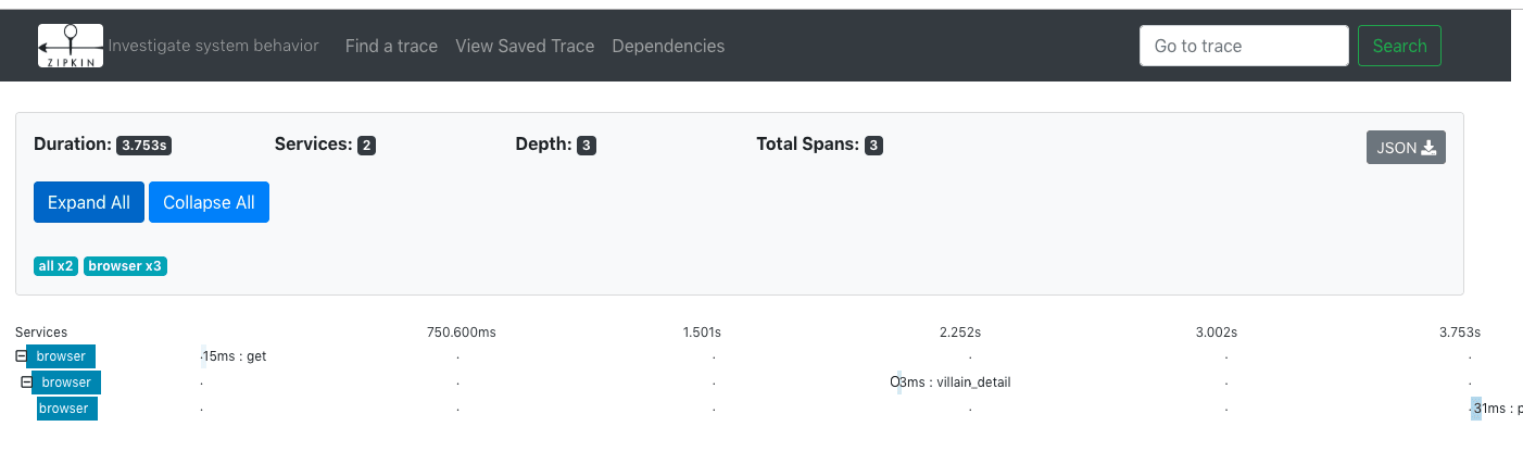 Browser traces in Zipkin