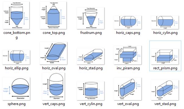 tank types