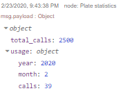 Statistics output