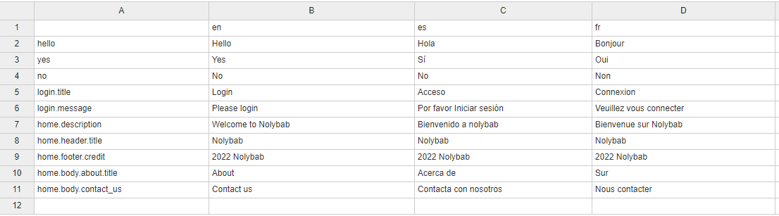 CSV file