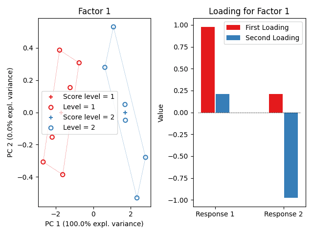 Figure_1