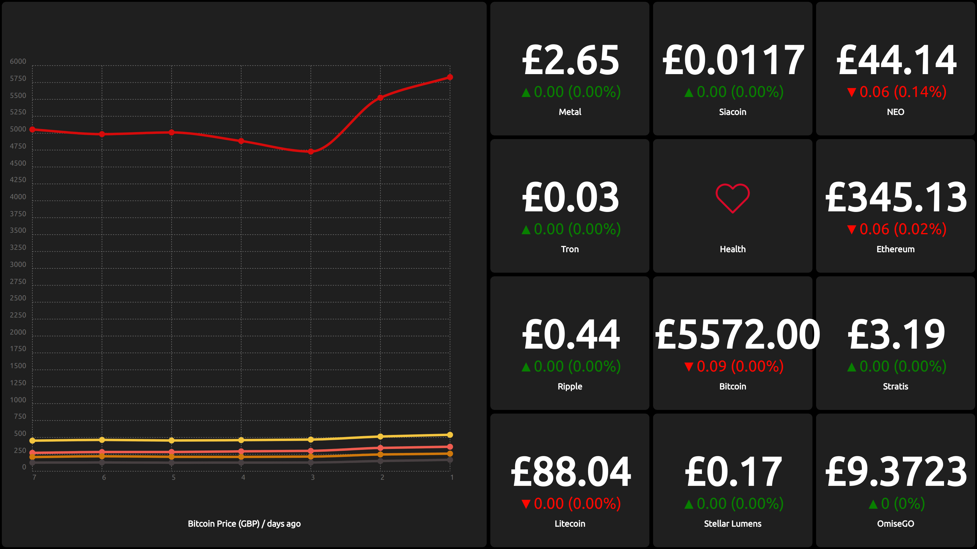 crypto