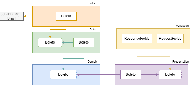 diagram drawio (2)