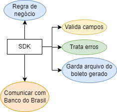 diagram drawio (3)