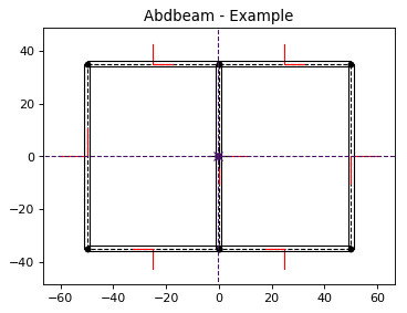 Abdbeam Plot Section Example