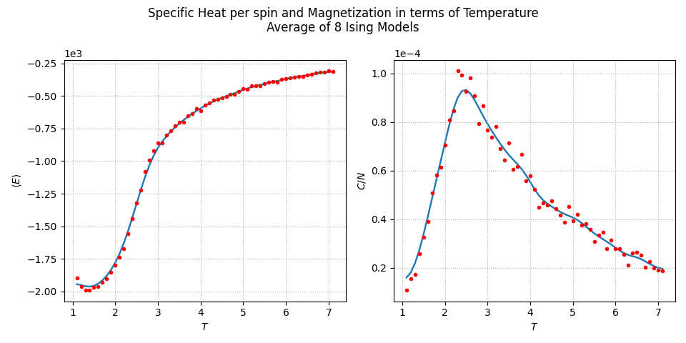 heating_2021-10-26_17-01