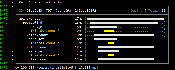 Console Tracing screenshot