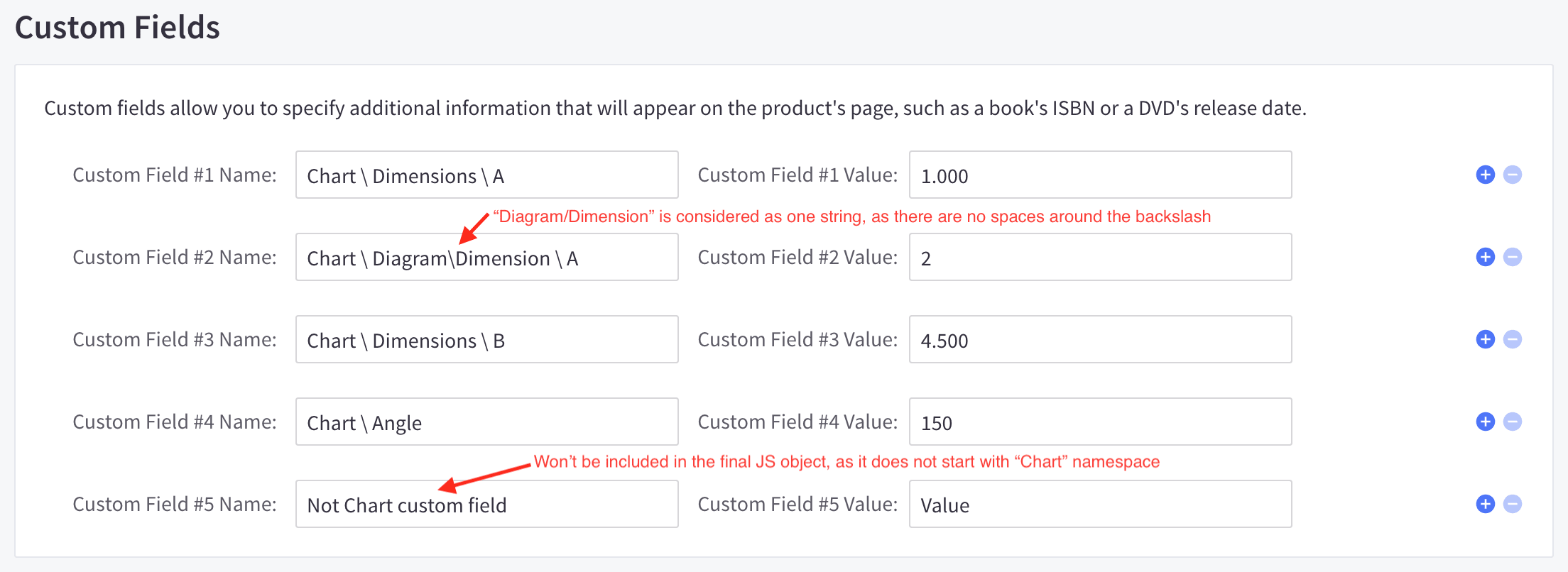 BigCommerce Custom fields