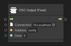 OSC Output