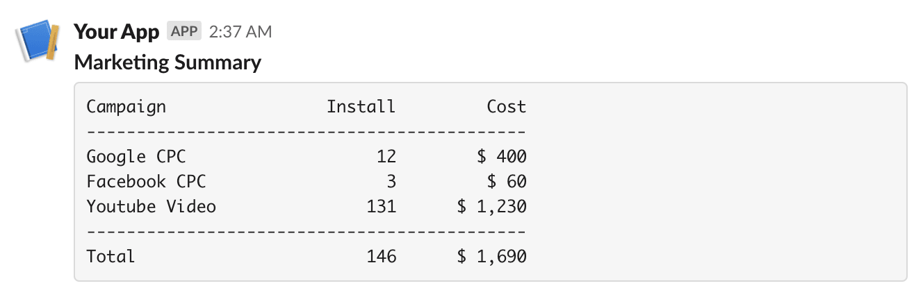 slack-table