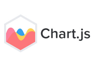 chartjs-tutsplus