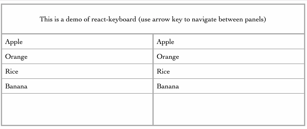 react-keyboard