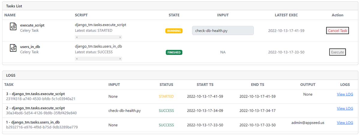 Django Tasks Manager - View Running Tasks.