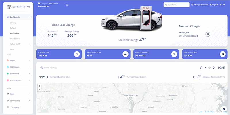 Argon Dashboard 2 PRO - Automotive (Premium Bootstrap 5 Design).