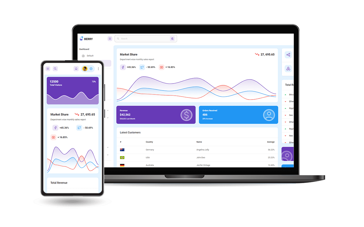 Berry Bootstrap 5 PRO - Premium Template Django Template integrated with Django.