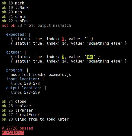 example failure
output