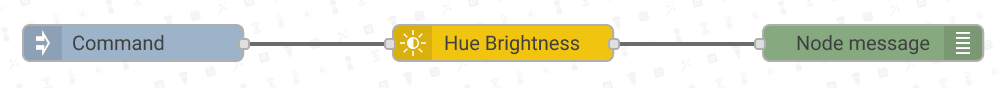 Hue Brightness Example