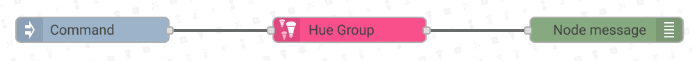 Hue Group Example