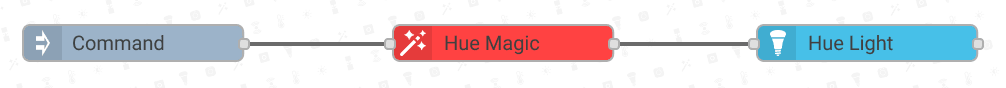 Hue Magic Example