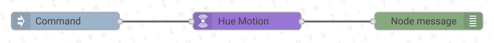 Hue Motion Example