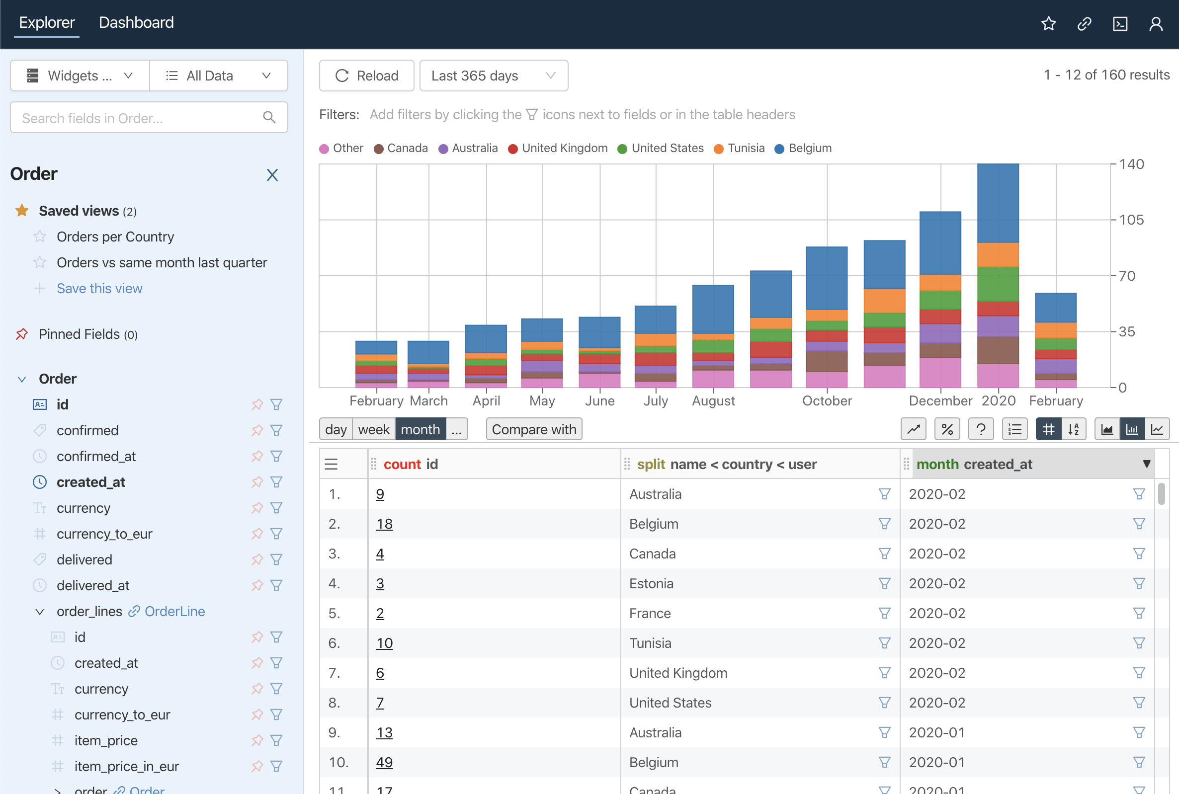 Insights Explorer