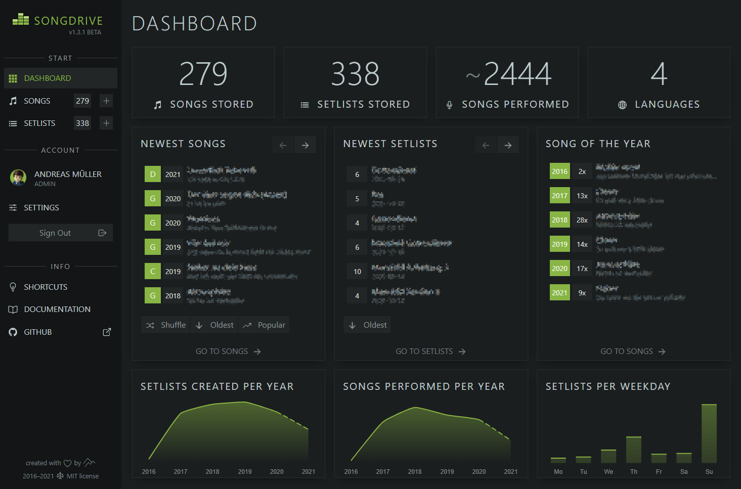 20211105_songdrive_dashboard